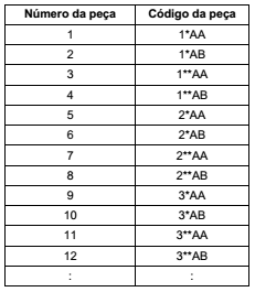 questões de concursos Tribunal Regional Federal da 3ª Região (TRF 3) 2016 