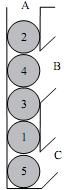 questões de concursos São Paulo Transporte S.A. (SPTrans) 2012 