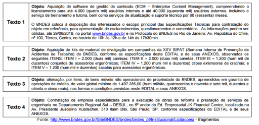 questões de concursos Colégio Pedro II 2016 