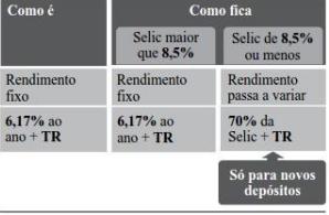 questões de concursos Polícia Militar do Estado de São Paulo (PMSP) 2013 