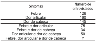 questões de concursos Universidade Federal de Rio de Janeiro (UFRJ) 2017 