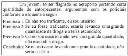 questões de concursos Departamento de Polícia Federal 2012 