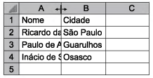 questões de concursos Polícia Militar do Estado de São Paulo (PMSP) 2018 