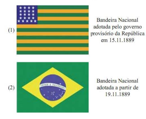 questões de concursos Polícia Militar do Estado de São Paulo (PMSP) 2014 