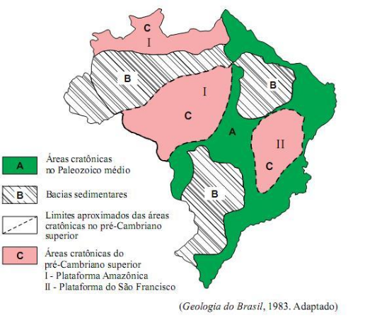 questões de concursos Polícia Militar do Estado de São Paulo (PMSP) 2014 