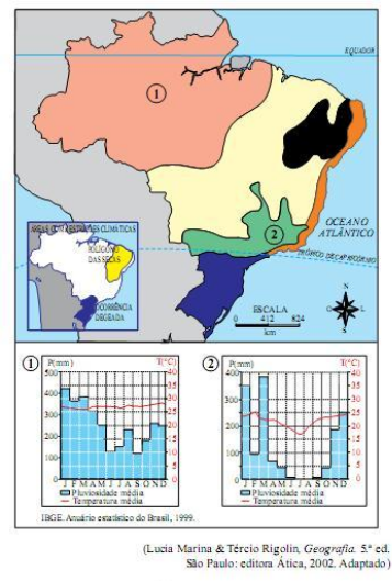 questões de concursos Polícia Militar do Estado de São Paulo (PMSP) 2012 