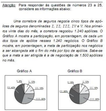 questões de concursos Banco do Brasil S.A. 2013 