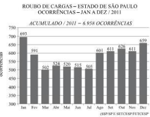 questões de concursos - Polícia Militar do Estado de São Paulo (PM SP) - 2016